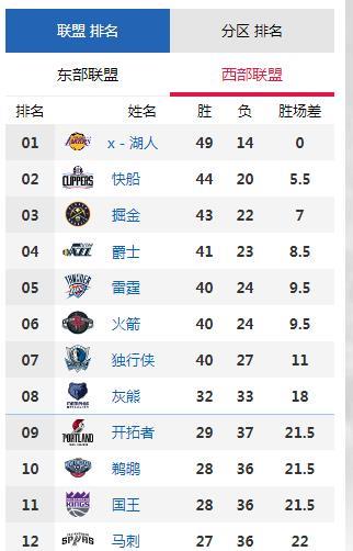 19, 法甲联盟宣布下赛季赛程改革方案  