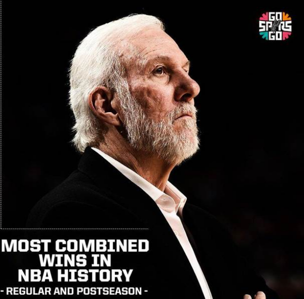  马刺波波维奇执教千胜，队史首位功勋教头  